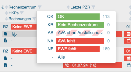 Rechenzentrum