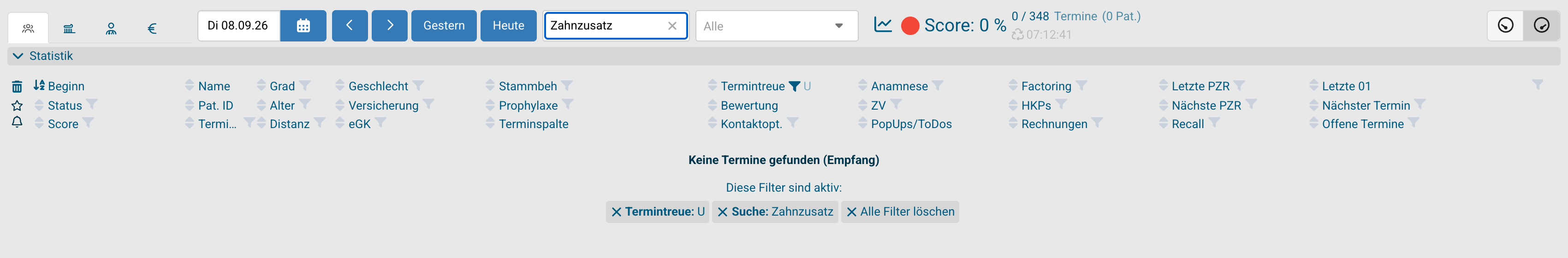 Der Leerzustand mit den aktiven Filtern